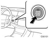 (b) Starting the engine (with key cylinder type ignition switch) Before starting the engine, be sure to follow the instructions in (a) Before cranking.