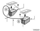 JUMP STARTING PROCEDURE 1. If the booster battery is installed in another vehicle, make sure the vehicles are not touching. Turn off all unnecessary lights and accessories.