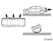 Collision from the rear Hitting a curb, edge of pavement or hard surface Falling into or jumping over a deep hole Collision from the side Vehicle rollover Landing hard or vehicle falling The SRS