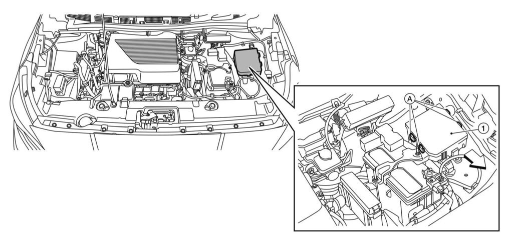 Alternate Procedure 1(Remove Fuses) 1. Open the hood. 2. Press and expand the pawls (A) on the sides of the fuse box and remove the fuse box (1) from its housing.