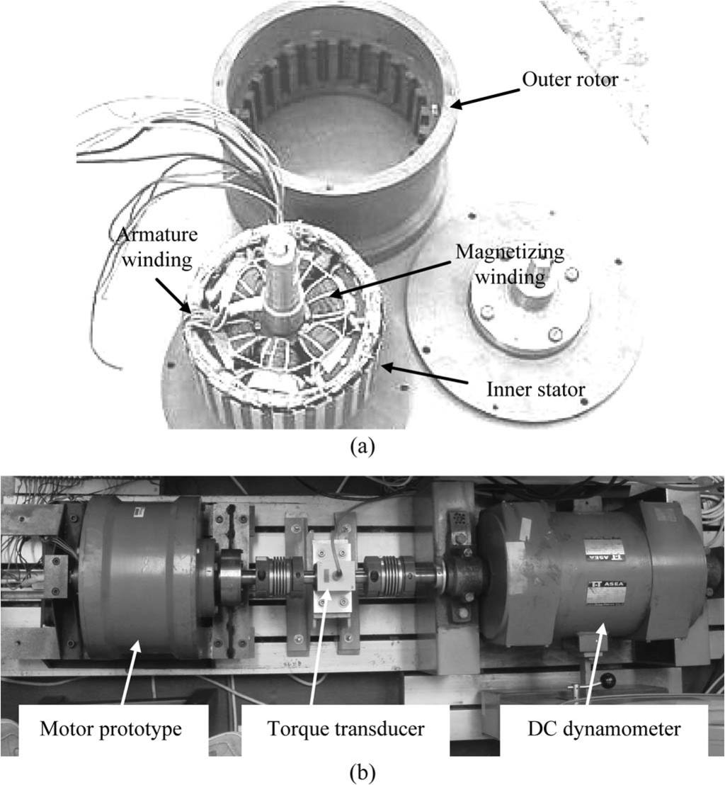E XPERIMENTAL VERIFICATION In order to experimentally verify the proposed dual-mode operation of the dc-excited memory motor, a motor prototype is built as shown in Fig.