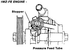 Power Steering Pressure Feed Tube and Gasket. Refer to the Repair Manual for details.