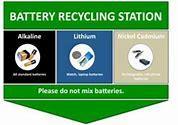 rechargeable LI batteries recycled out of 170 Million
