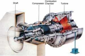 It is used to efficiently cool a surface, such as in gas turbines, nozzles, combustor linings, shrouds, and electronics.