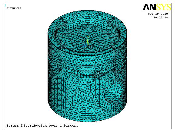 Skirt-off in the bottom part of the piston was also dispensed with the model as the stress level is insignificant in that region. The piston model was meshed with 3-D quadratic element SOLID92.
