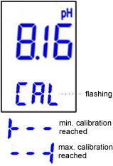 The meter will display a reading almost immediately. Keep the meter in the liquid until the reading stabilizes (approx. 30 seconds) for an accurate reading.