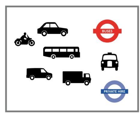 TfL Services Economic impact and compliance costs will be considered in detail Potential