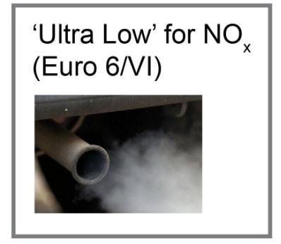 will be Euro VI/6 in 2020 The Low Emission Zone specifies its requirement