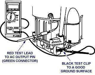 Tri-Circuit Alternator Alternator Output Test 1. Insert RED test lead into V receptacle in meter. 2. Insert BLACK test lead into receptacle in meter. 3. Rotate selector to V ~ (AC volts) position. 4.