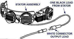 AC Only Alternator The AC alternator provides current for headlights only. Current for the lights is available as long as the engine is running. The output depends upon engine speed.