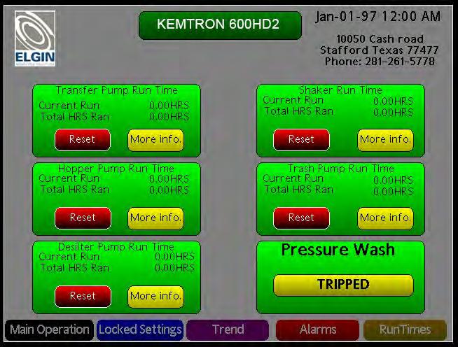 HMI Touch-Screen Control Interface Directly From Your Smart-Phone, Tablet or Laptop. Run Time Counters Will Preemptively Notify Operators of Greasing and Maintenance Schedules.