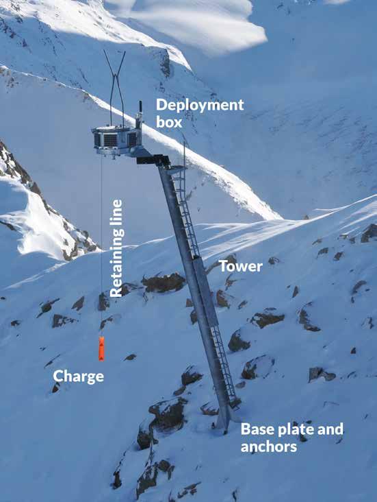 Set up and function The Wyssen avalanche tower is designed to trigger avalanches prophylactically with remote-controlled blasting.