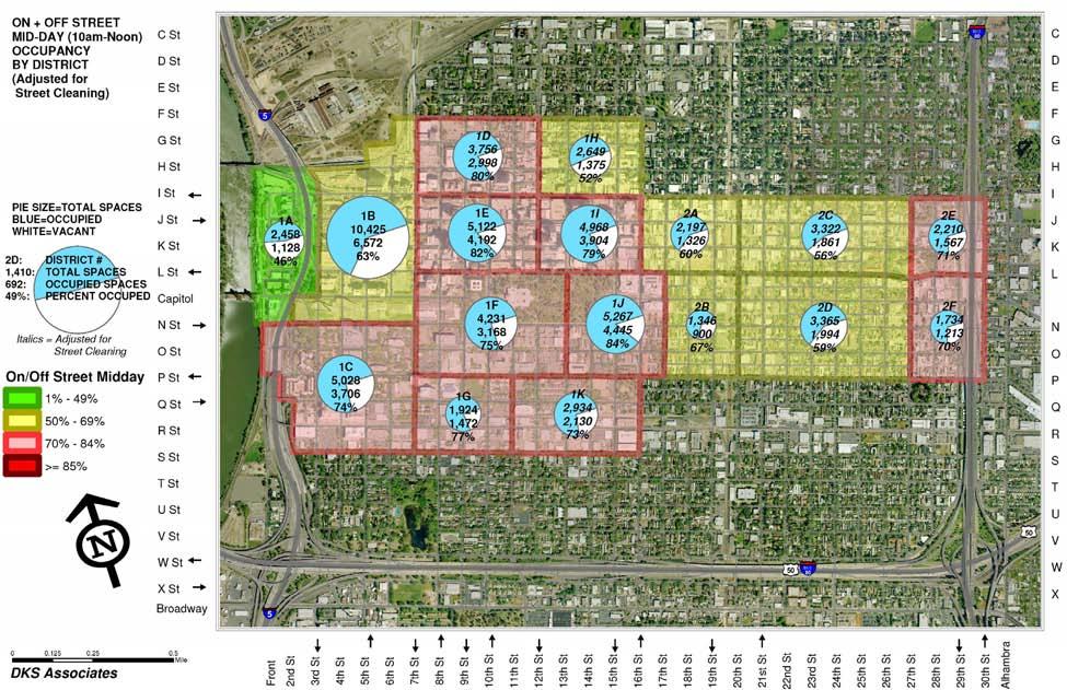Overview FIGURE 2 Weekday Mid-day Occupancy by Analysis Area IMPACTS OF FUTURE DEVELOPMENT ON PARKING SUPPLY / DEMAND RELATIONSHIP Considerable development is