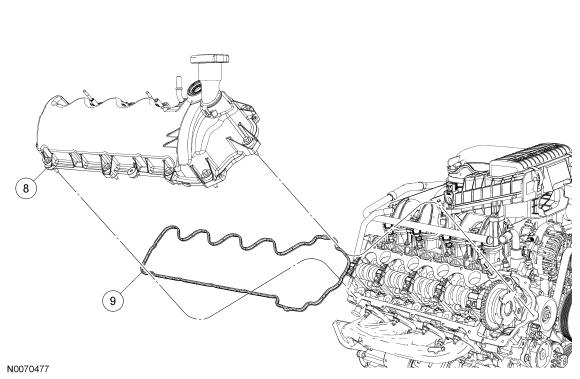 Page 3 of 20 6 - Engine wiring harness retainers (part of 12B637) 7 - Variable camshaft timing (VCT) solenoid electrical connector (part of 12B637) Fig 2: Exploded View Of RH Valve Cover & Gasket