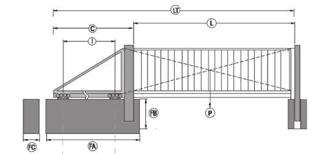 your cantilever gate project.
