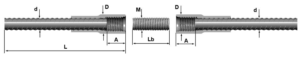 PSA PSC-BOLT REINFORCEMENT COUPLER Figure 11 The reinforcement coupler PSA-PSC-BOLT (Figure 11 table 3) is composed of a reinforcement coupler PSA and a PSC metric bolt (table 3).