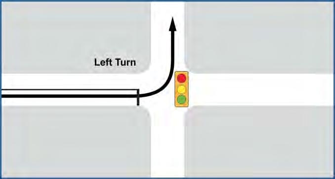 intersection. Drivers will then make a U-turn at the signal downstream of the intersection.