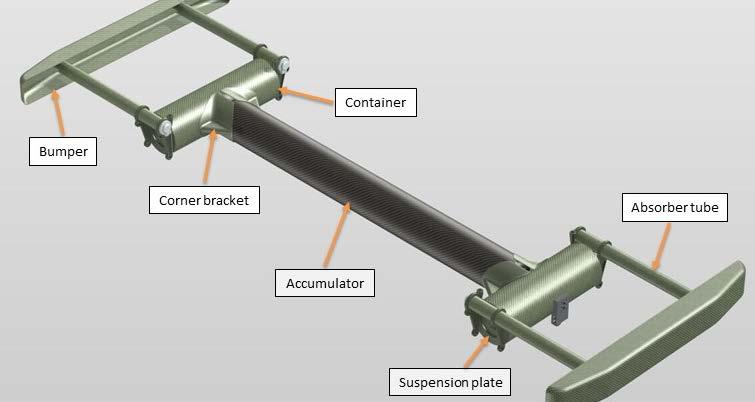 Accumulator Assembly Fig.