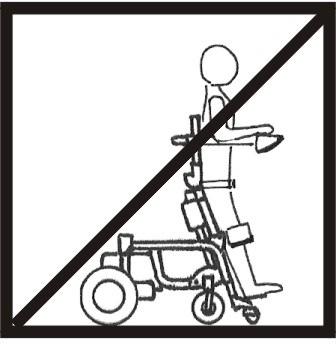 1-2.Important symbols found on the vehicle DO NOT DRIVE OVER UNEVEN GROUND! Danger of tipping over! DO NOT LEAN OUT OF THE RAISED VERTICALIZER! Danger of tipping over! NEVER DRIVE ON ASCENDING OR DOWNWARD SLOPES WHEN THE VERTICALIZER IS RAISED!