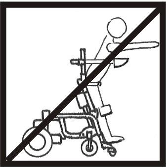 1-3 Safety Information on Driving and Freewheel Mode Danger of injury if the wheelchair tips over Only negotiate gradients up to the maximum tilt-resistant gradient and only with the backrest