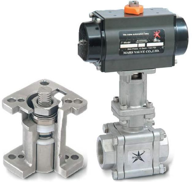 The ball valve will return to the pre-determined closed (or open) position when an operator