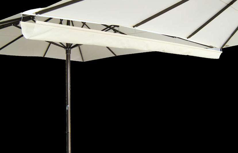Rain Gutters An Uhlann ubrella will not leave you out in the
