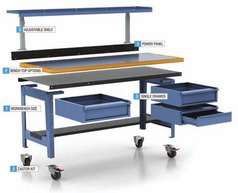Choose your configuration 700mm With 4 easy steps for 700mm high Modular Workbenches 146 Standard