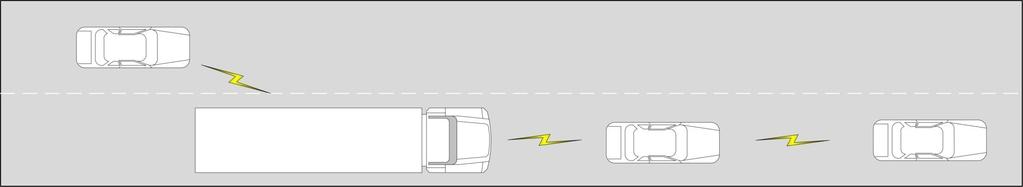Phase 2 V2V Active Safety Driver Warnings Passenger Vehicles/CV exchange heartbeat messages Warning scenarios: