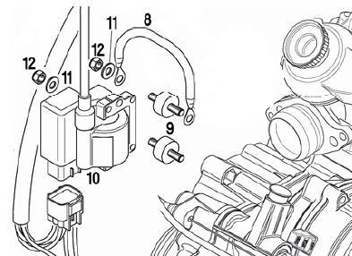 The ignition coil must be fixed by means of 2 original silent blocks to the gearbox cover.