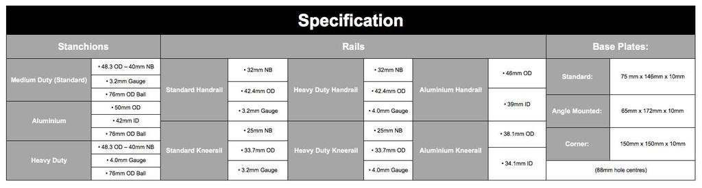 Commonly used specifications for your choice,