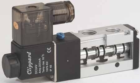 NEW! MAXIMAIC SOLENOID VALVES Maximum Value. Maximum Performance. Choose either DIN connector with LED indicator or 18 Wire Lead connection. Both are rotatable and interchangeable.