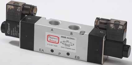 NEW! MAXIMAIC 4-WAY VALVES 3-Position Spring Centered Double Solenoid Valves MME-44ZEEC-D024 Maximatic 4-way double solenoid spring centered valves with closed center, pressure center or exhaust
