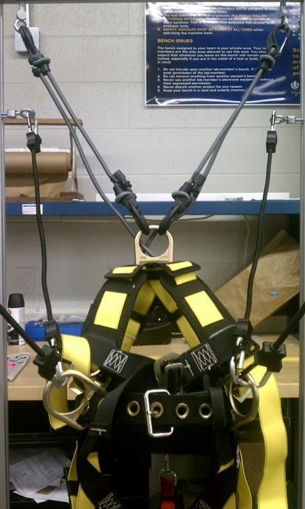 42 Figure 49: Bungees in the Suspension System. Bungee-Frame Connection In order to attach the bungee cords from the harness to the frame, a connection was needed on the 80/20 poles.