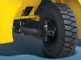 Tilt cylinder Control Valve Wet disc brake system The adoption of wet disc type brake improves