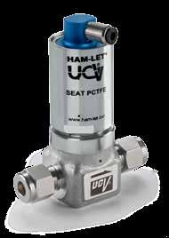 The HD20 valve series is the latest addition to HAM-LET high quality and economic solutions.