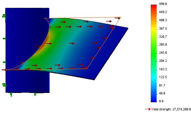 surface and increased the wall shear values on the blade tip. (a) Figure 3: Wall shear distribution at blade with D=3T/4 4.