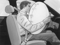 How the Air Bag System Works Where are the air bags?