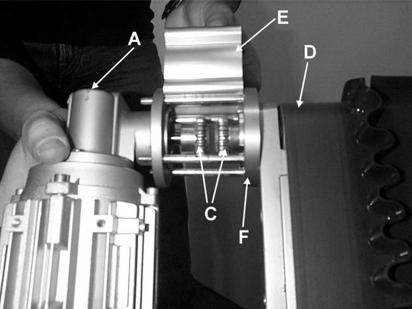 Figure 4-4: Dismounting side motor If the clutch housing (E) is positioned between motor (A) and flange (F), then the distance between the clutch wheels (C) of the motor and the drive roller (D)