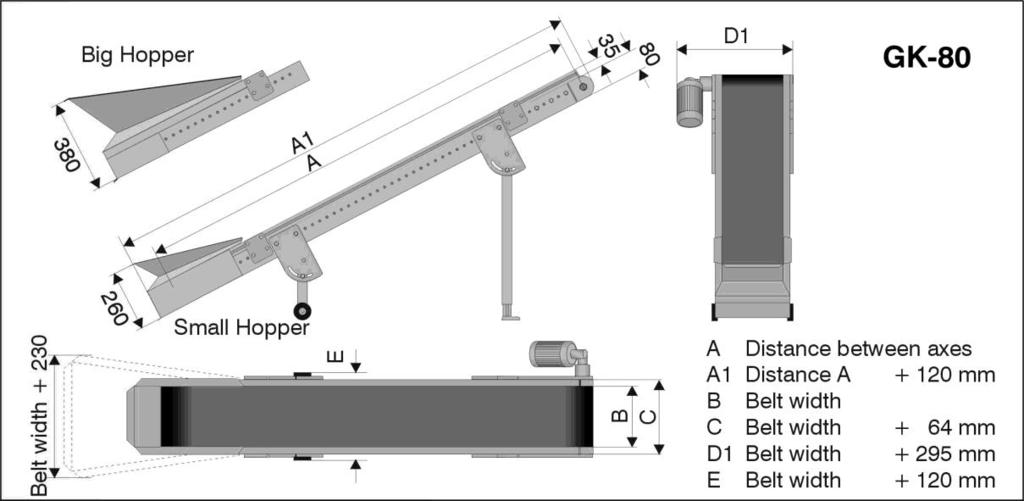 Figure 3-3: Basic dimensions GK-80 Figure 3-4: Basic dimensions GK-80-KW 3.1.
