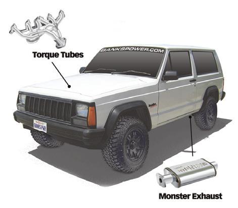 Products available from Banks Power for the Jeep 4.0L Torque Tubes 2000-2006 4.