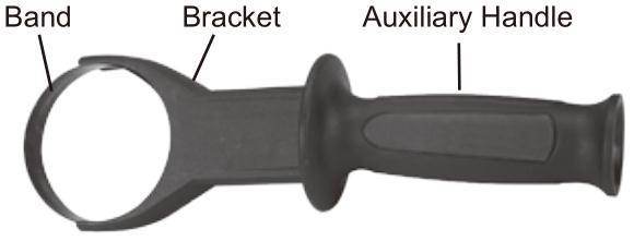 Adjusting the Auxiliary Handle The auxiliary handle can be placed in a variety of positions. To adjust the auxiliary handle, turn the handle counter-clockwise to loosen the band.