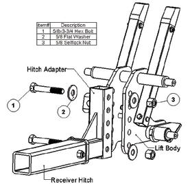 Section 4: Installation Your powered mobility lift is shipped in the box as factory pre-assembled.