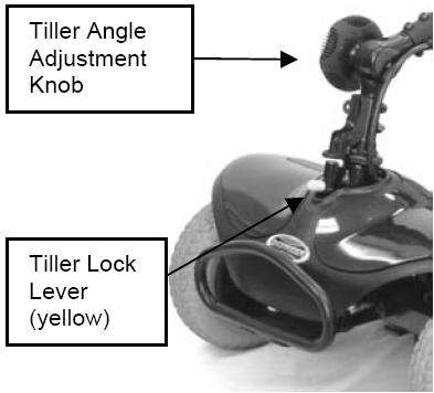 Adjustments Fig 1 Tiller Angle Adjustment (Fig. 1) At the base of the tiller is a round knob. Turn the knob anti-clockwise to loosen the tiller.