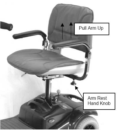 The higher the seat is adjusted; stability may be affected due to the higher centre of gravity. Fig 4 Arm Adjustments (Fig. 5) On each side of the seat towards the back there are two hand knobs.