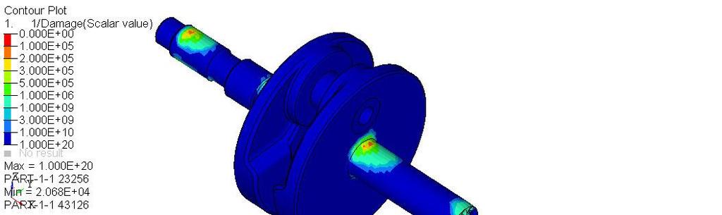 Fig. 11Fatigue life plot of modified crankshaft After finite element analysis of modified crankshaft it is found out that von mises stress induced in crankshaft are within limit hence the design is