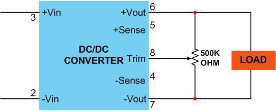 5VDC or Jumper to PIN2 Logic Compatibility CMOS or Open Collector TTL SIMPLIFIED SCHEMATIC +Vin +Vout -Vout -Vin PWM