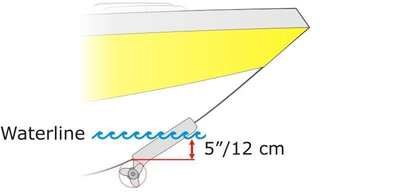 Step-By-Step Instructions: Bow Thruster STEP 1: DETERMINE WATERLINE The