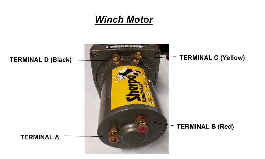 Electrical Connection Single Motor Winches (Please refer to below diagrams) NOTE: It is recommended to always install a battery isolator switch in series with your winch.
