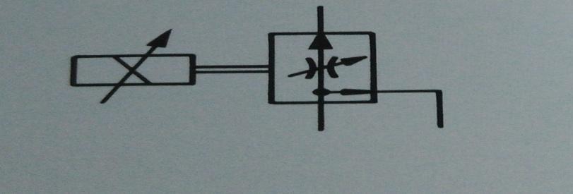 pressure compensators. Figure 4. Proportional Flow Control Valve 2.2.2 Classification OF Proportional Valves Proportional valves classified into 2 types a.