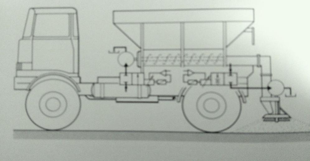Figure 8. Salt-Spreading Vehicle 4. Lift platform: switched directional control valves are used to control the hydraulic motors and the extension or retraction of the individual cylinders.